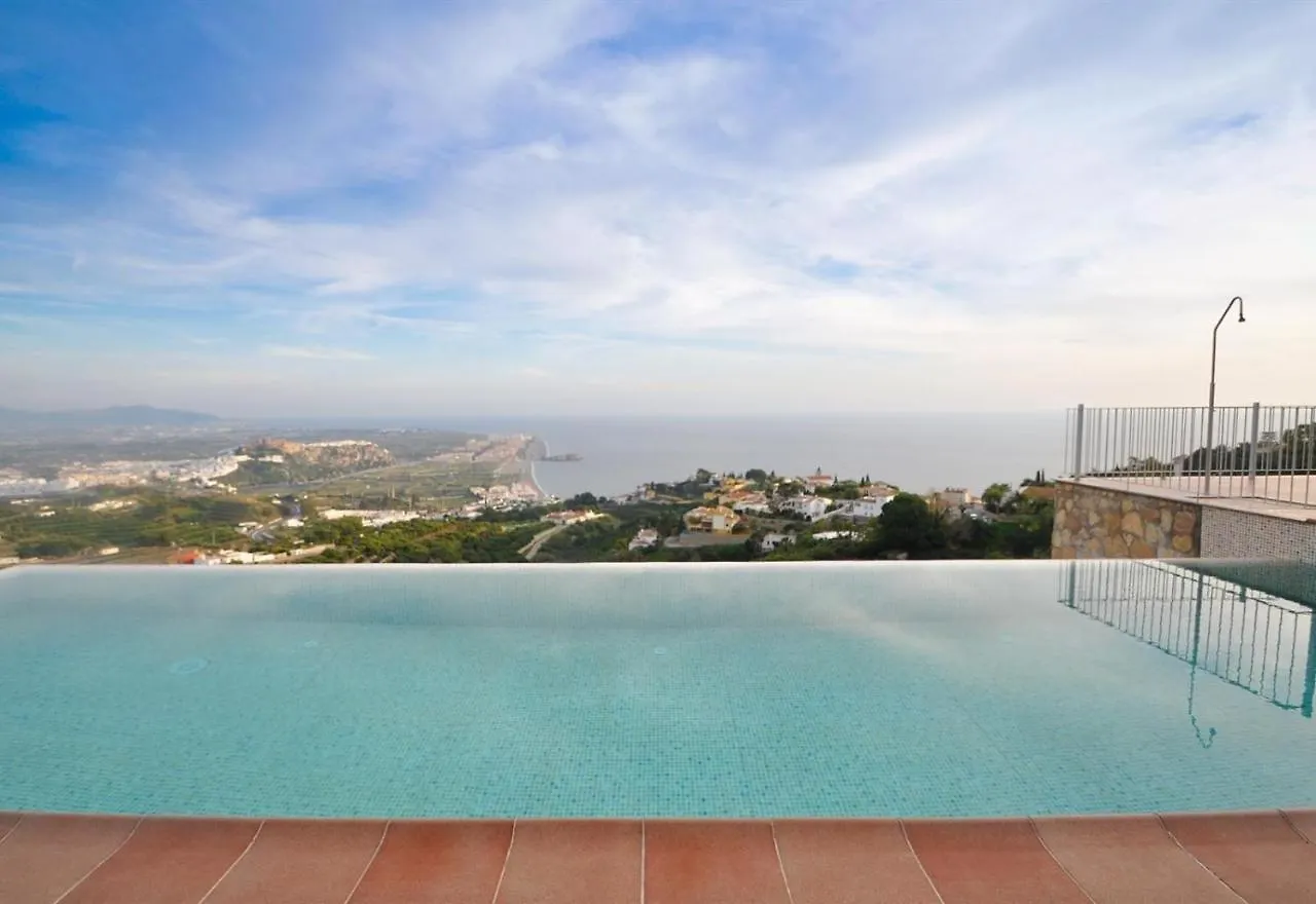 Villa Mirador location